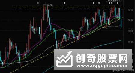 庄家成本怎么分析，从几方面