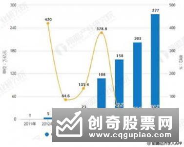 央行副行长：以“严监管”保障支付产业高质量发展