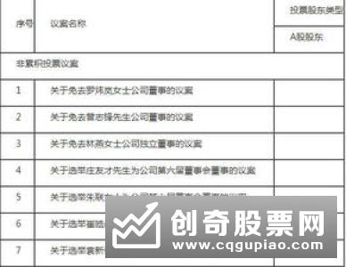 ETF备战转融通业务 存量产品是否召开持有人大会存争议