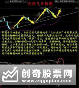 炒股如何防套，炒股防套三部曲是什么