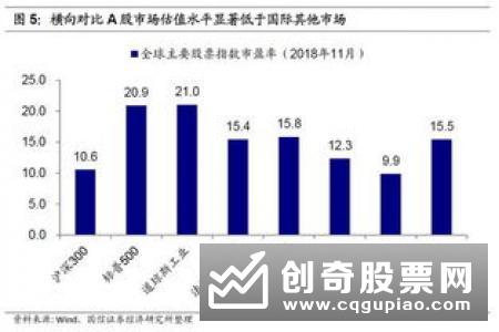 首批25只科创板新股首日涨超200观望次新行情依旧是冷静等待过程