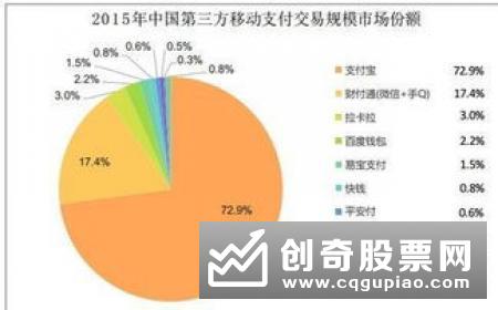 迷你基金二季度掀起“保壳”大战：187只产品规模激增逾十倍 11只份额爆增超万倍