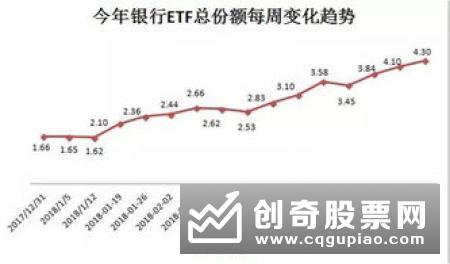 天弘基金:上投摩根基金等逾20家基金公司披露