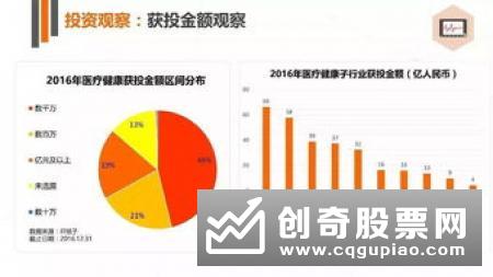 基金公司密集申报ETF 差异化布局明显