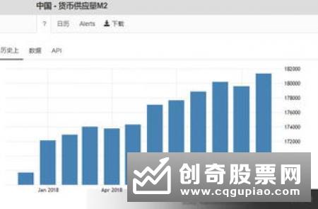 分析央行逆回购对股市的影响