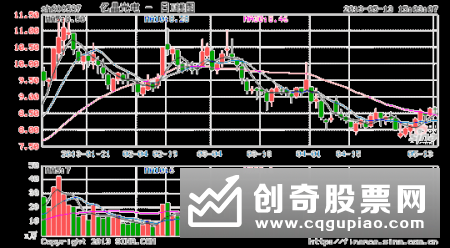 上交所副总经理刘绍统：沪市挂牌ETF达171只 交易量居亚洲前列