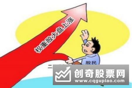 多头行情是什么意思