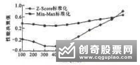 我国拟明确系统重要性银行认定依据 增强认定透明度和可操作性
