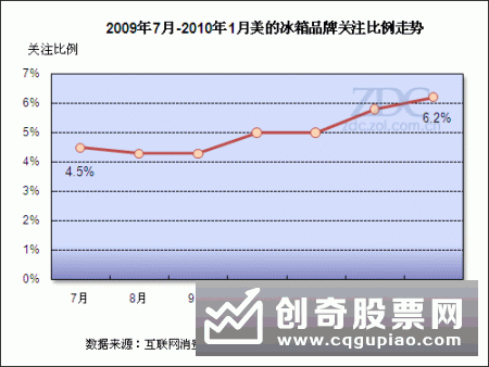 金牛理财网统计显示中工商银行新发公募净值型