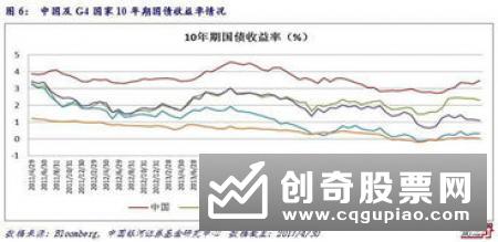 5178点4周年 24%偏股基金获正收益