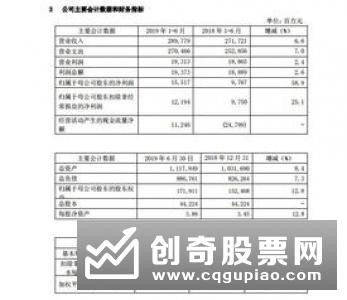 上市保险公司期中成绩排名：人保、平安领涨 净利润集体大增