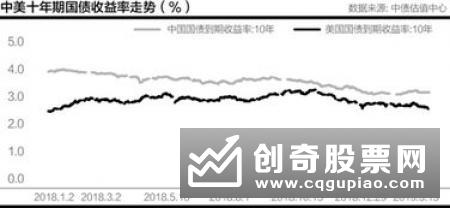 多国央行货币政策进入“观望期” 超低利率副作用引普遍担忧