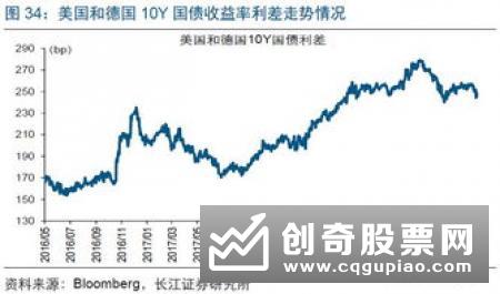 巴黎股市CAC40指数13日下跌