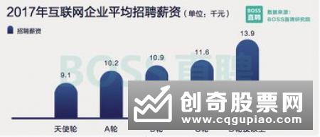 什么是NH？NH的概念是什么