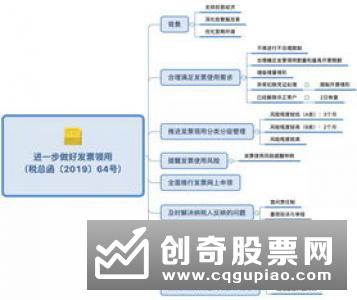 廊坊设立续贷周转金缓解工业企业融资难