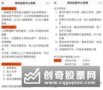 股票基本名词概念