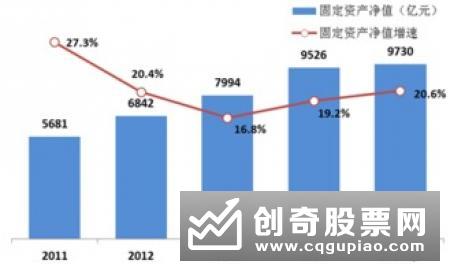 安徽银保监局：前三季度全省战略性新兴产业贷款余额增长 22.45%