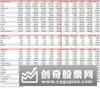 金融委持续关注中小银行资本补充