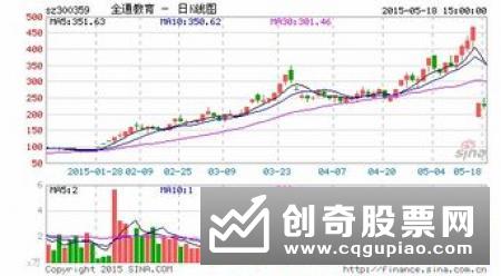 9.2亿资金单日净流出银行板块 “保价”之后仍有超7成个股破净