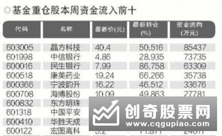 净资本不得低于5亿元 提升银行理财子公司准入门槛