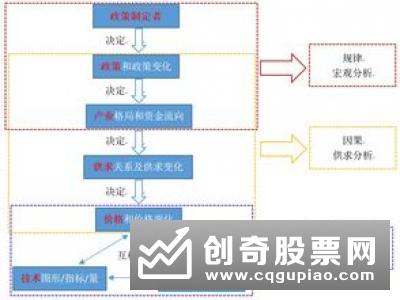 中证指数陆素源:国内指数型产品规模已逾117万亿元?