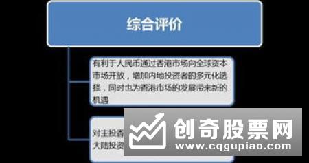 内地互认基金年内业绩优于香港互认基金