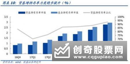 净值单日上涨近46倍Wind数据显示