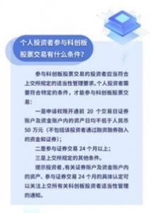 科创板打新门槛6000万起 12只基金或受益