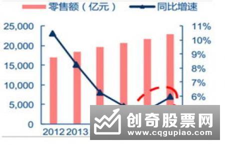 上半年规模猛增63%  “聪明指基”管理人快速扩容