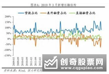 做大做强权益基金 整个基金产业链要一齐发力