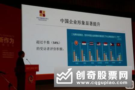 《中国企业海外形象调查报告2019拉美版》发布