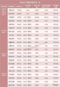 外商投资法实施进入倒计时 商务部：将推动配套措施尽快出台