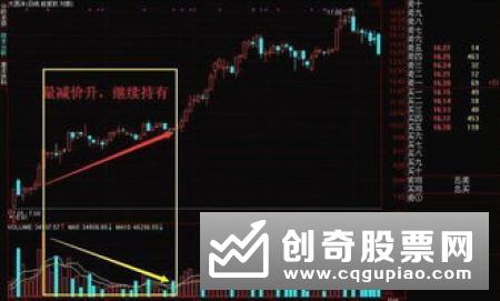 什么是溢价买入，溢价买入是什么意思