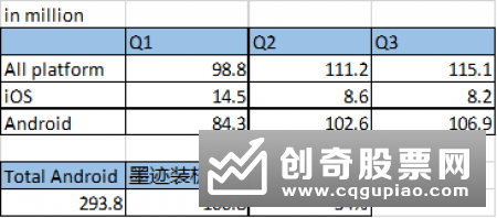 阿里巴巴今日正式在港启动公开招股 发售价188港元