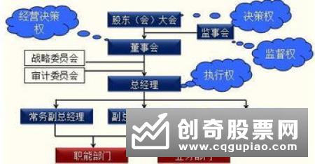 温信祥：建设现代支付体系要坚持防范化解风险