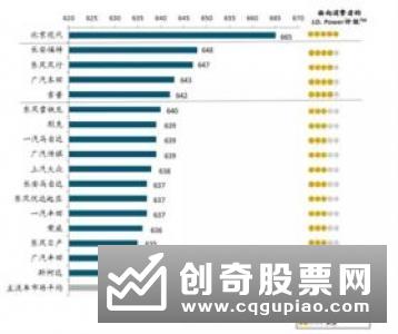 可转债指数基金密集申报 机构盯上可转债投资机会