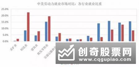 公募布局MSCI主题基金热情不减