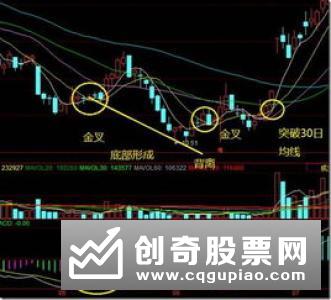 古人叙述那些成大事业有大作为的人往往会说他们天生异相或上天成就