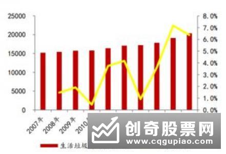 72亿！股票ETF再现爆款