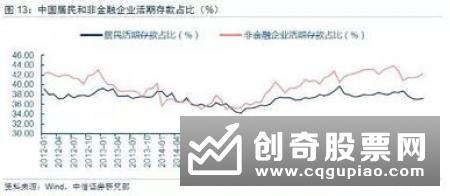 基金发力摊余成本法债基 新赛道或成机构定制“新宠”