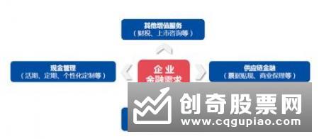 院士建言：发展生物医药为亿万国人生命健康筑起坚强屏障