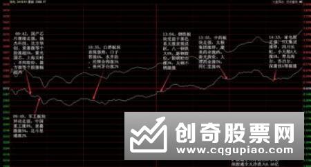 中证报评论：年末效应渐显 加大流动性投放可期