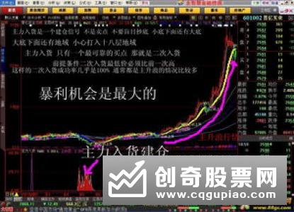 市盈率越低股票越好吗