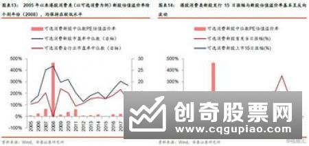 科创板打新：小盘基金获热捧