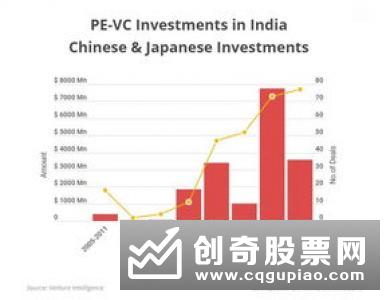 哈勒敦达拉:中国是值得来的国家也是外国投资者非常值得投资的国家