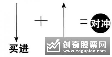 量化对冲基金避险功能凸显