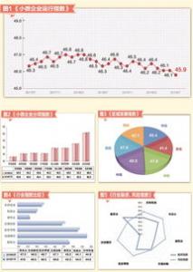 结构性存款料量价齐跌 部分银行揽储压力加大