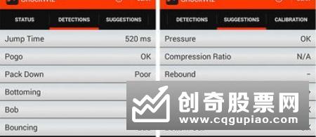股票知识网:卖压沉重的概念是什么