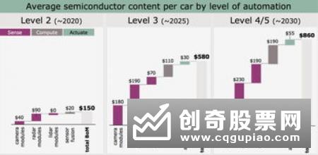 创新频出 增强型ETF有望面市