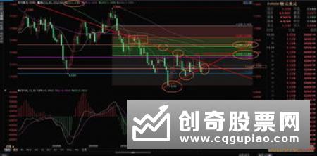 天量期权合约迎到期日 机构认为“奇迹”难现